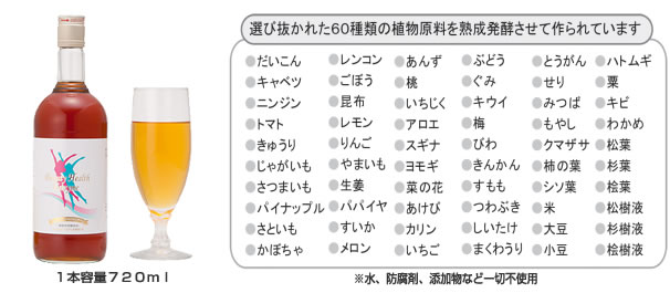ビューティーヘルスエンザイム