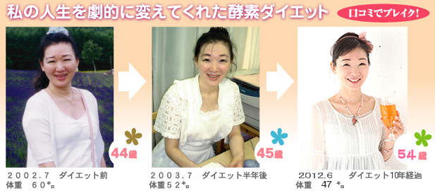 私の人生を劇的に変えてくれた酵素ダイエット