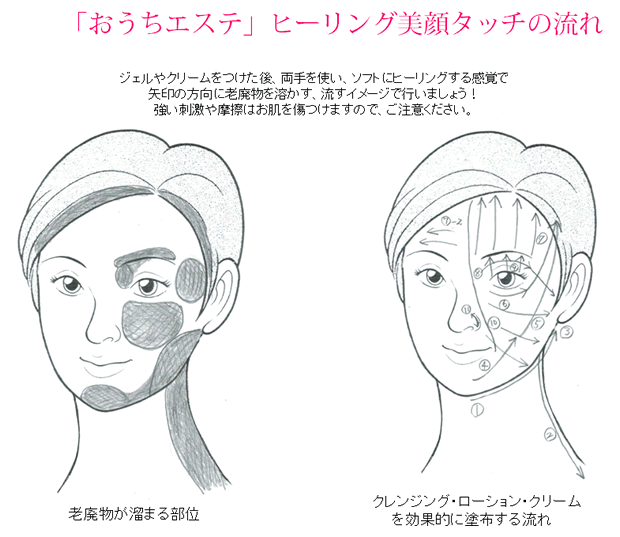 おうちエステ
