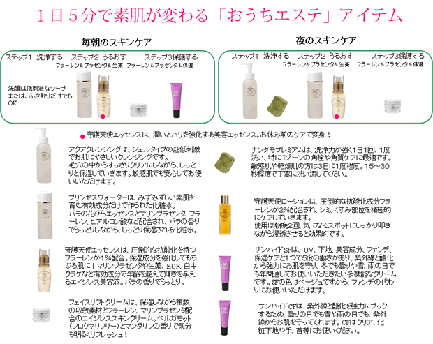 おうちエステ