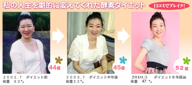 私の人生を劇的に変えてくれた酵素ダイエット